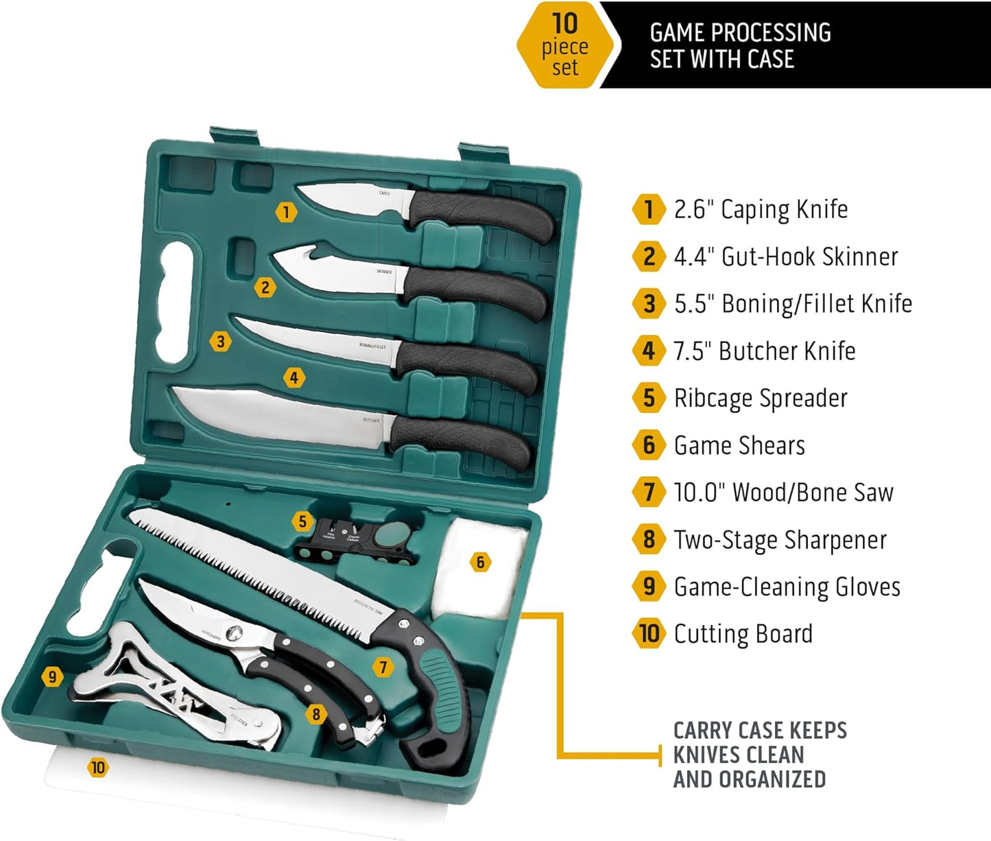 Outdoor Edge GP11 Game Pro Processing Kit