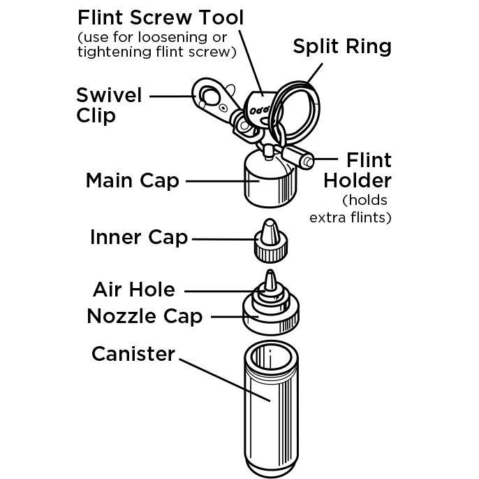 Fuel Canister – Zippo UK