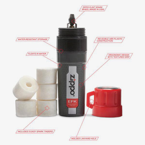 Zippo Emergency Fire Kit – Zippo UK