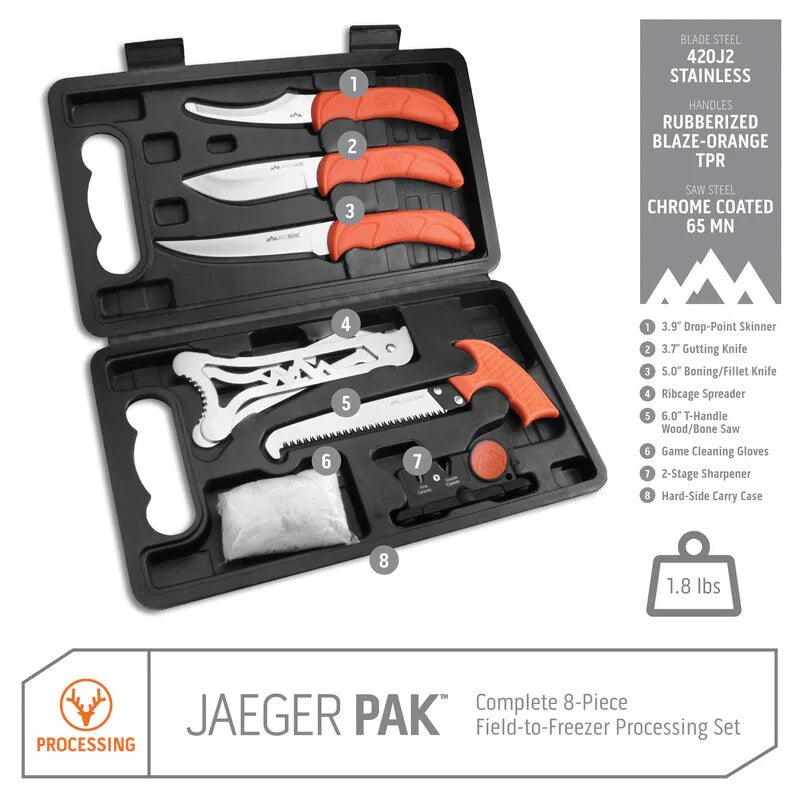 Outdoor Edge Jaeger Pak Processing Set JP-8