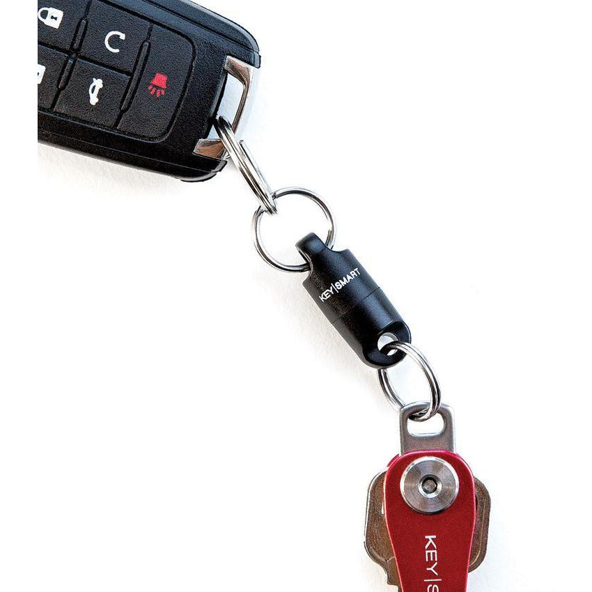 KeySmart