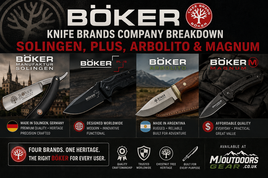 Boker Knife Brands Company Breakdown – Solingen, Plus, Arbolito and Magnum
