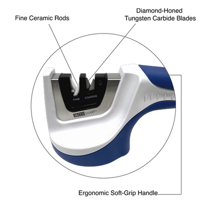 AccuSharp 036C Pull Through Blue AccuSharp Sharpener with White composition construction
