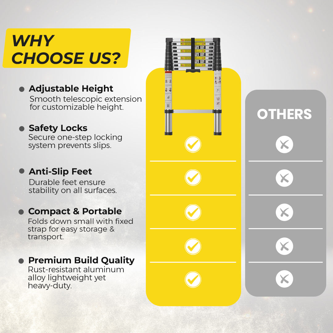 2.9M Telescopic Aluminium Ladder with Adjustable Height, Secure Locking System, and Anti-Slip Feet by MZM Shopaco