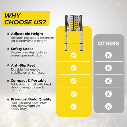 4.4M Telescoping Aluminium Ladder with Safety Locks, Adjustable Height, and Anti-Slip Feet by MZM Shopaco