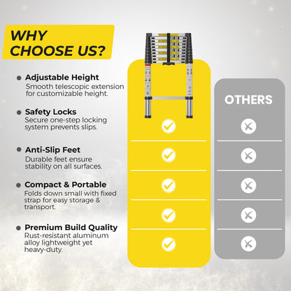 3.2M Telescoping Aluminium Ladder with Secure Locks, Adjustable Height, and Anti-Slip Feet by MZM Shopaco