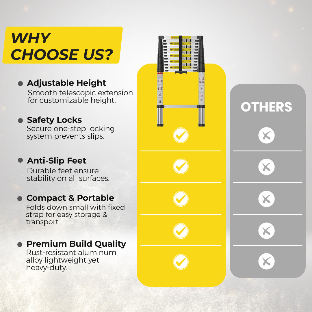 5M Telescoping Aluminium Ladder with Adjustable Height, Secure Locks, and Anti-Slip Base by MZM Shopaco