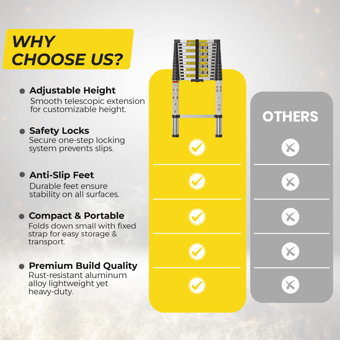 4.1M Telescoping Aluminum Ladder with Secure Locks, Adjustable Height, and Anti-Slip Feet by MZM Shopaco