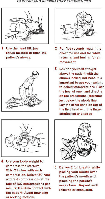 Prepper's Medical Manual - outdoor reference - image 5