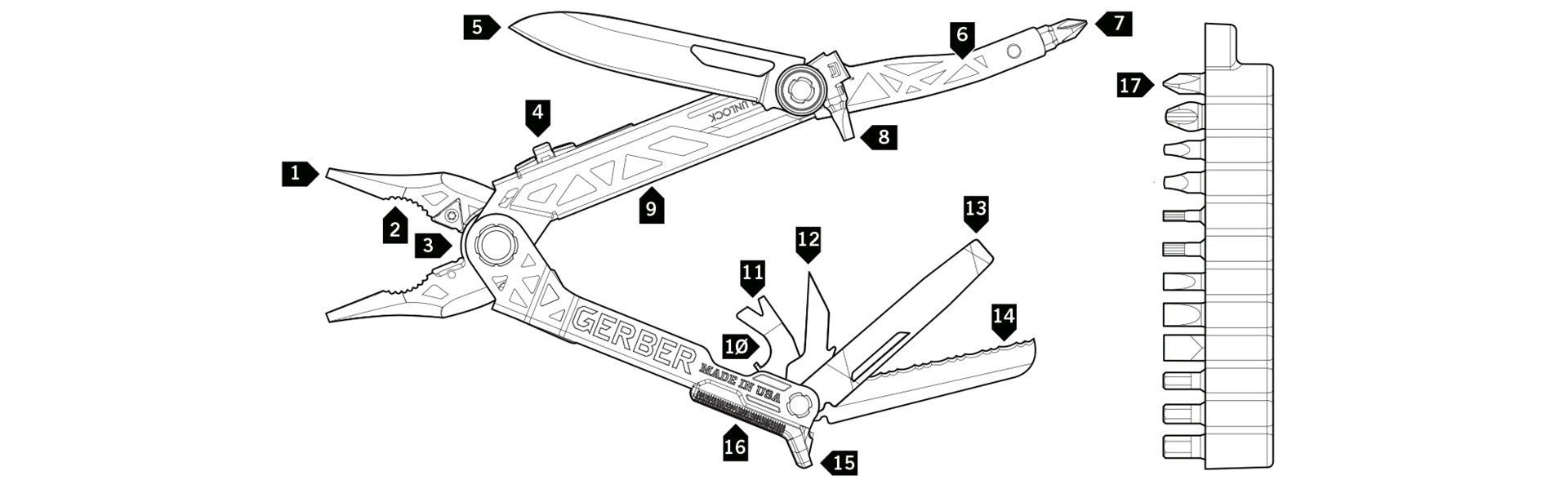 Gerber Center-Drive Multi-Tool with Bit Set | Heavy-Duty Multi-Tool – Mjoutdoorsgear UK