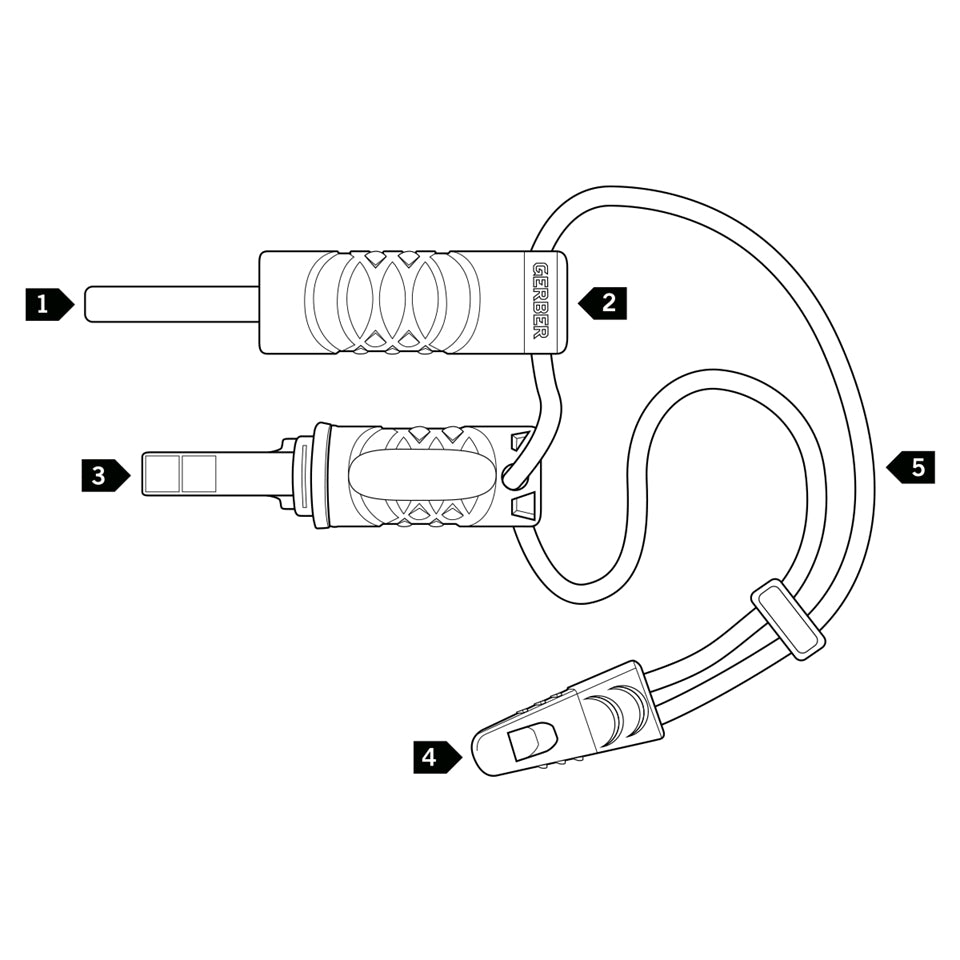 Gerber Fire Starter – Compact Survival Tool
