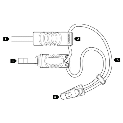Gerber Fire Starter – Compact Survival Tool