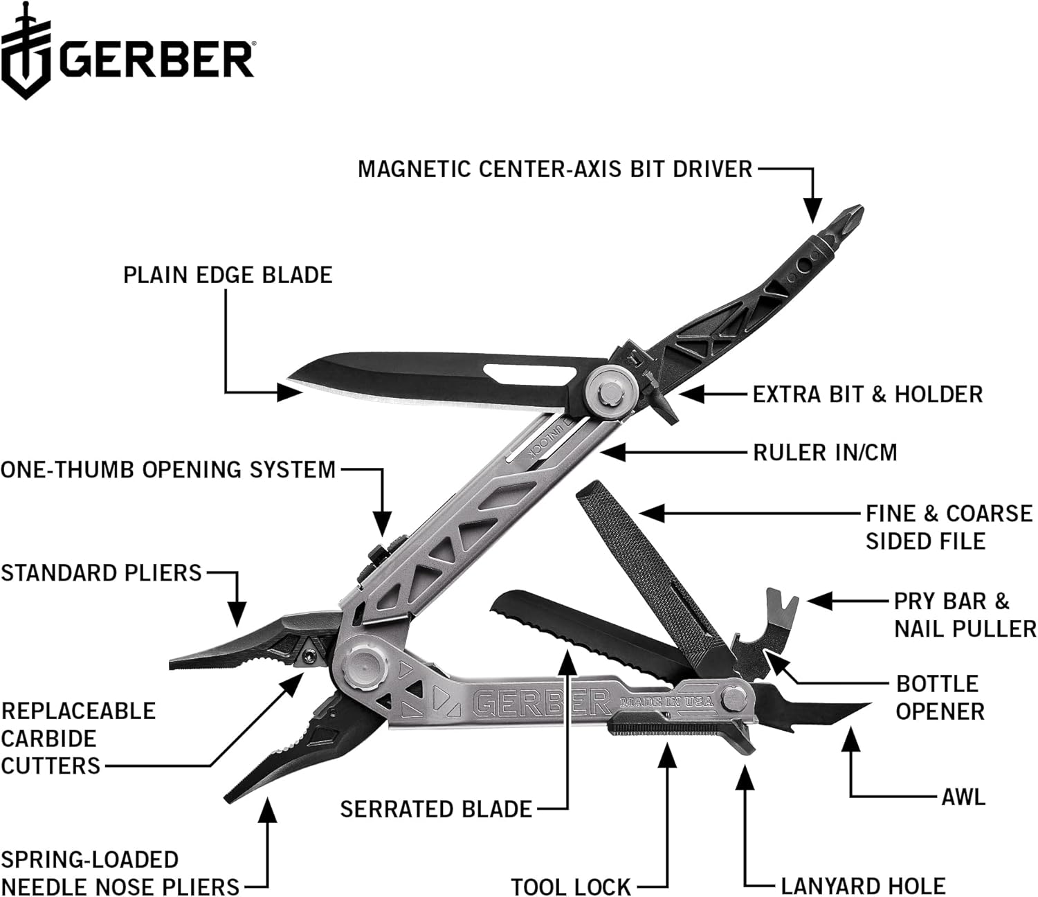 Gerber Center-Drive Black Multi-Tool with Bit Set | Heavy-Duty Multi-Tool – Mjoutdoorsgear UK