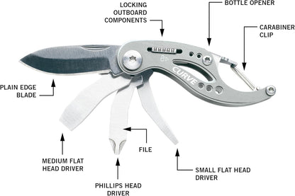 Gerber Curve Multi-Tool (Gray) – 31-000206