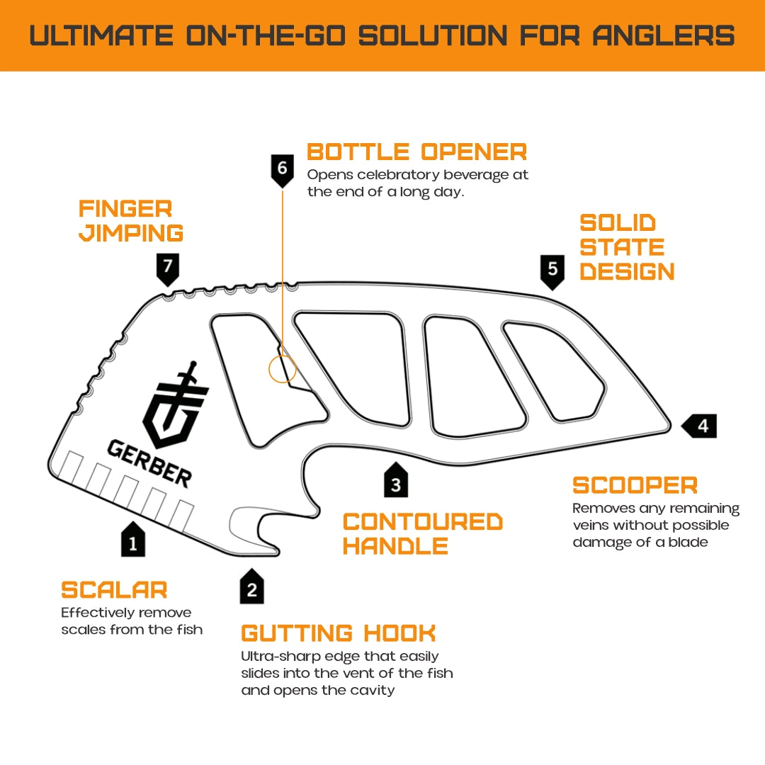 Gerber Gutsy Compact Processing Tool – Silver
