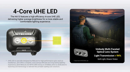 Nitecore HA13 Outdoor Headlamp - portable flashlight - image 4