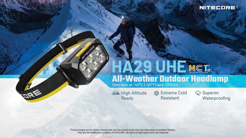 Nitecore HA29 UHE Headlamp - portable flashlight - image 2
