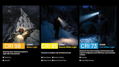 Nitecore HA29 UHE Headlamp - portable flashlight - image 5