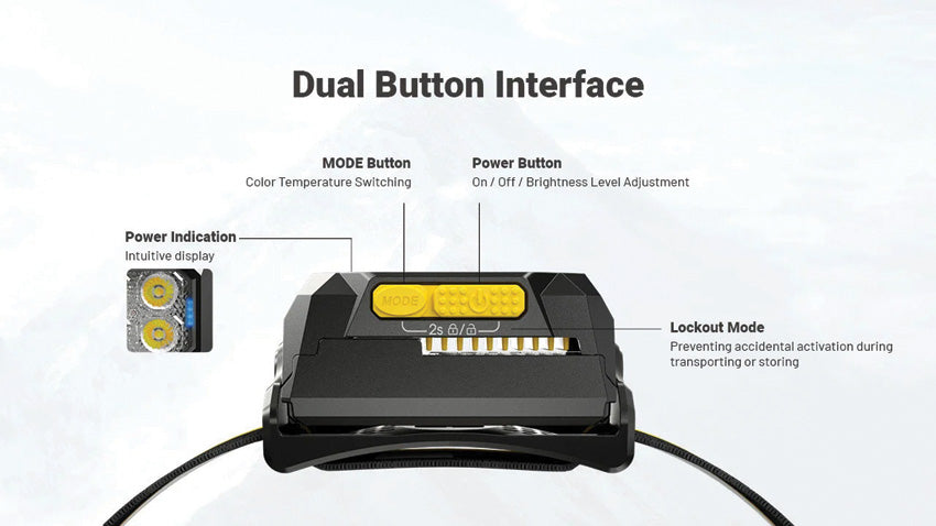 Nitecore HA29 UHE Headlamp - portable flashlight - image 6