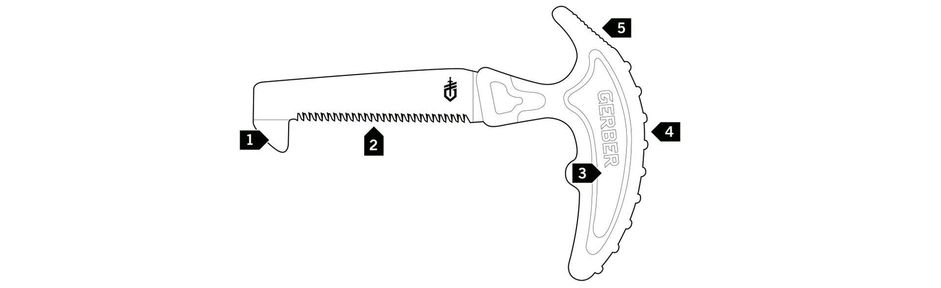 Gerber Vital Pack Saw – High-Visibility Orange Hunting Bone Saw