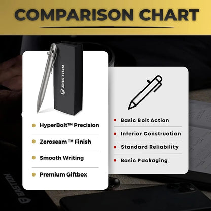 Bastion EDC Bolt Action Pen PEN-BLTACN-TITANIUM
