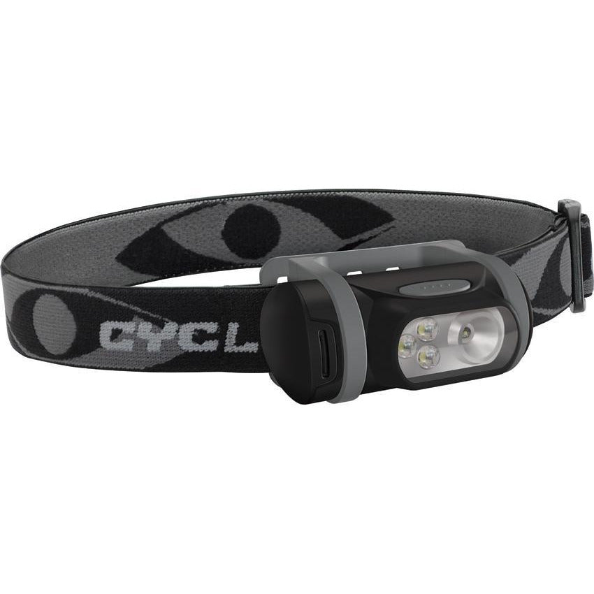 Cyclops