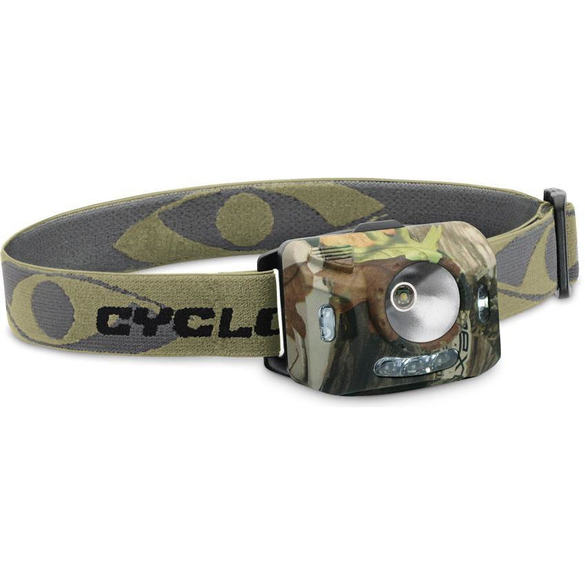Cyclops