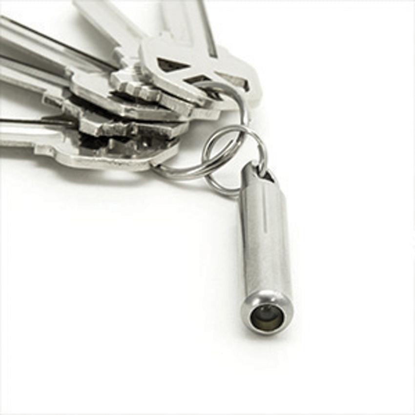 KeySmart