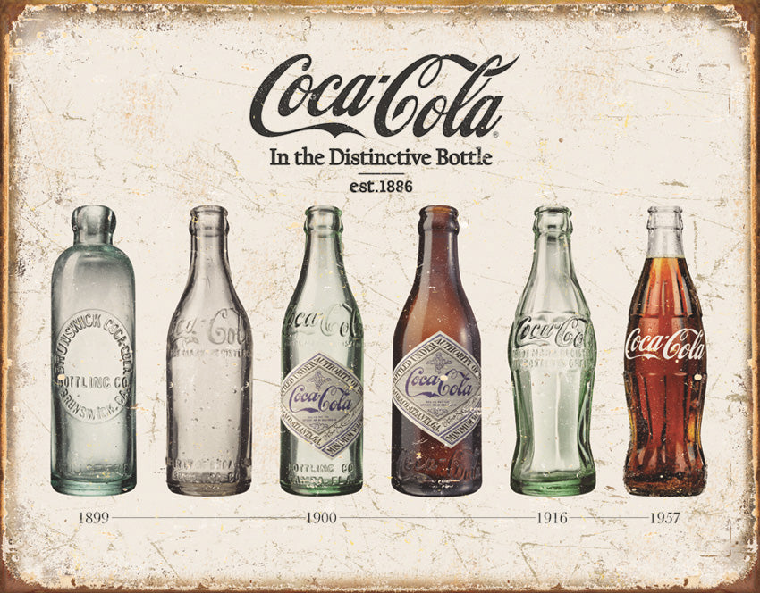 Tin Signs Coke Bottle Evolution 1839